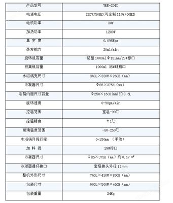 YRE-201D(1L) 予华旋转蒸发仪 实验室浓缩提纯的可靠伴侣
